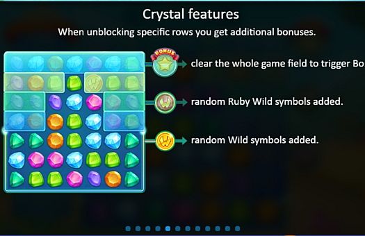 Правила гри в апараті Crystal Land