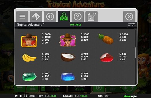 Виплати за символи в апараті Tropical Adventure