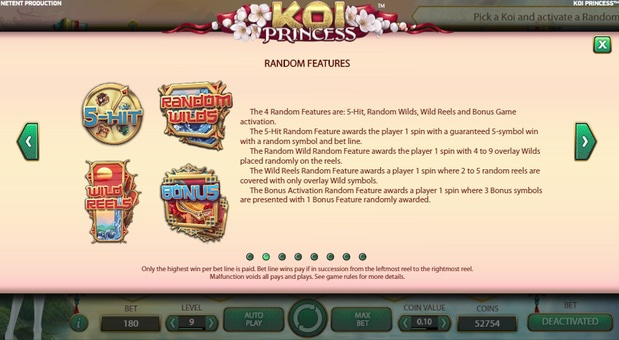 Бонусні функції в ігровому апараті Koi Princess