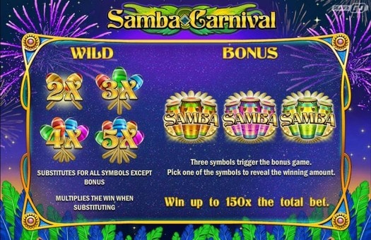 Символи і коефіцієнти онлайн автомата Samba Carnival