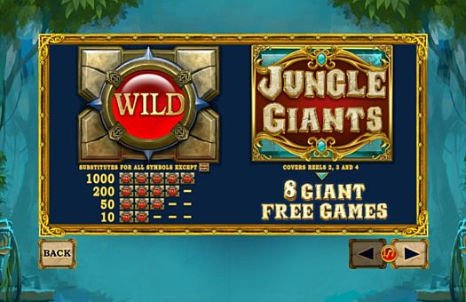 Опис додаткових символів в онлайн слоті Jungle Giants